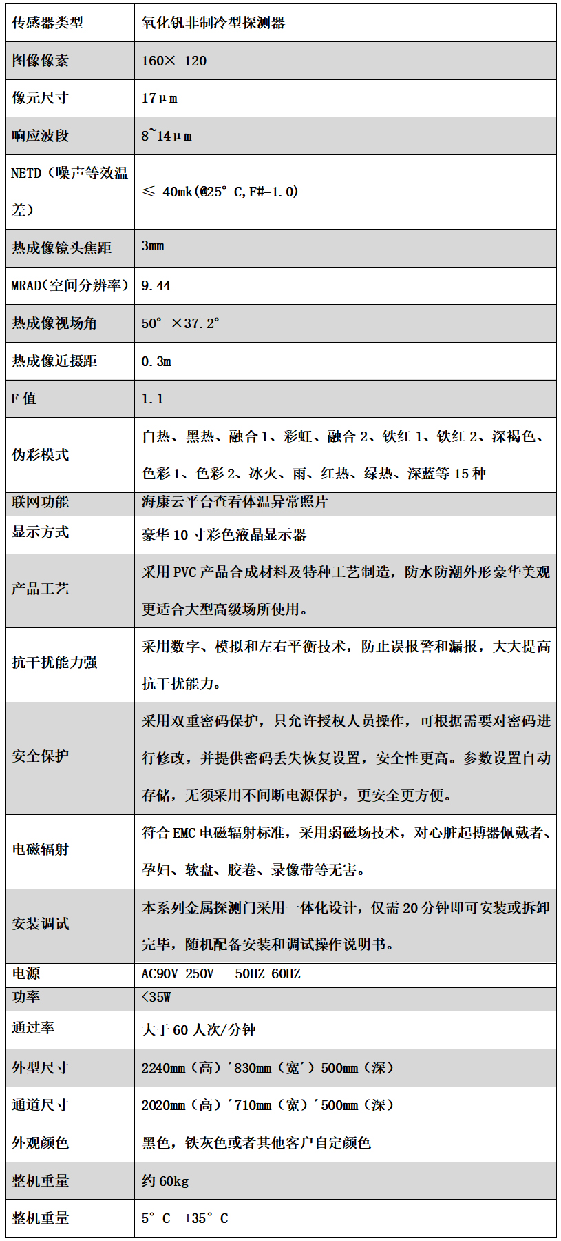 單光熱成像測(cè)溫門807AT 單光熱成像測(cè)溫門807AT