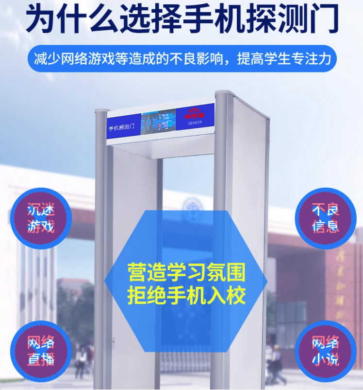 手機安檢門(圖6) 手機安檢門(圖6)